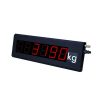 Dynamometer display